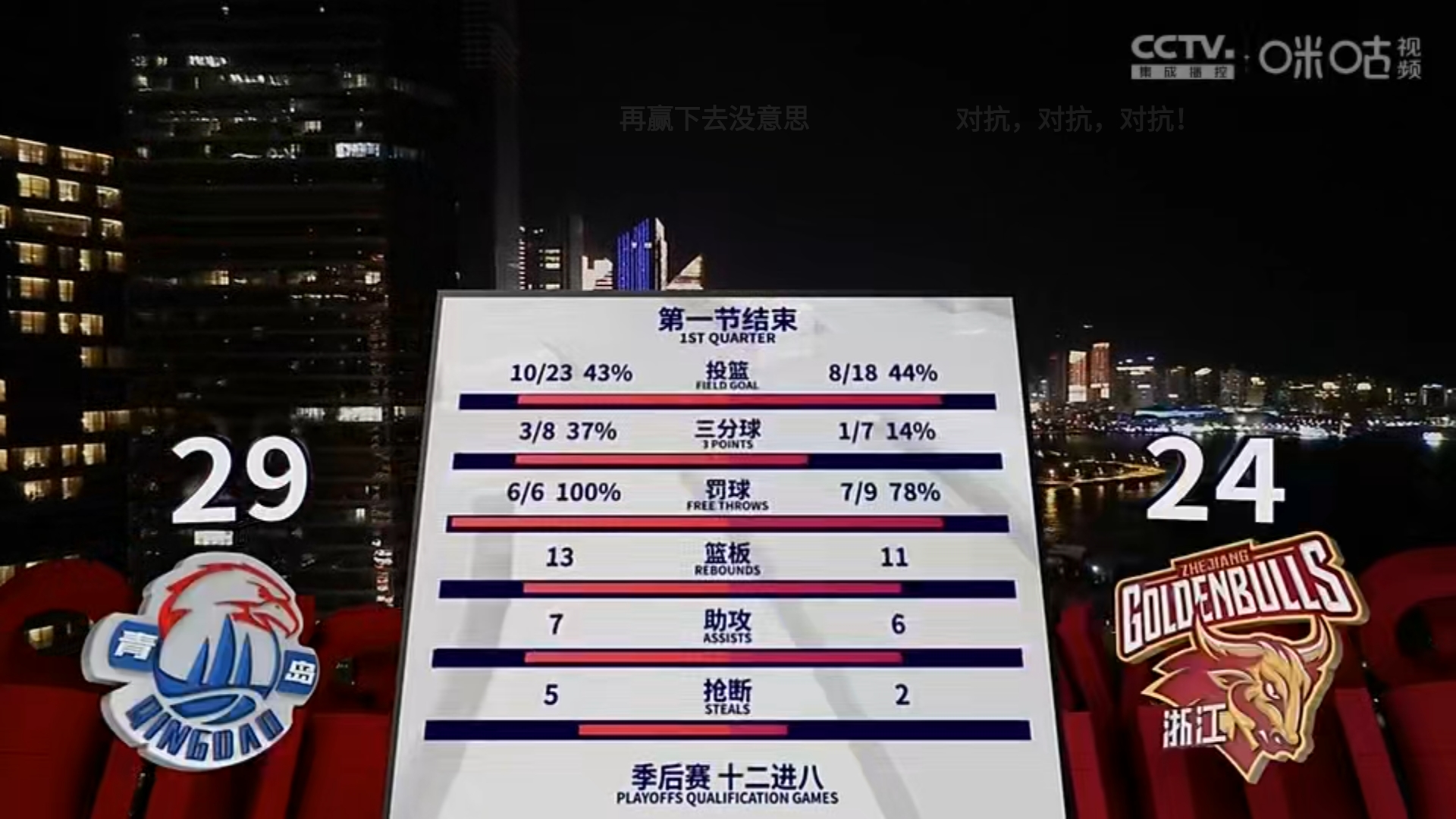 西班牙队观众热烈欢呼！，费德勒迎来十二赛季出色发挥比赛高潮迭起(西班牙网球女选手)
