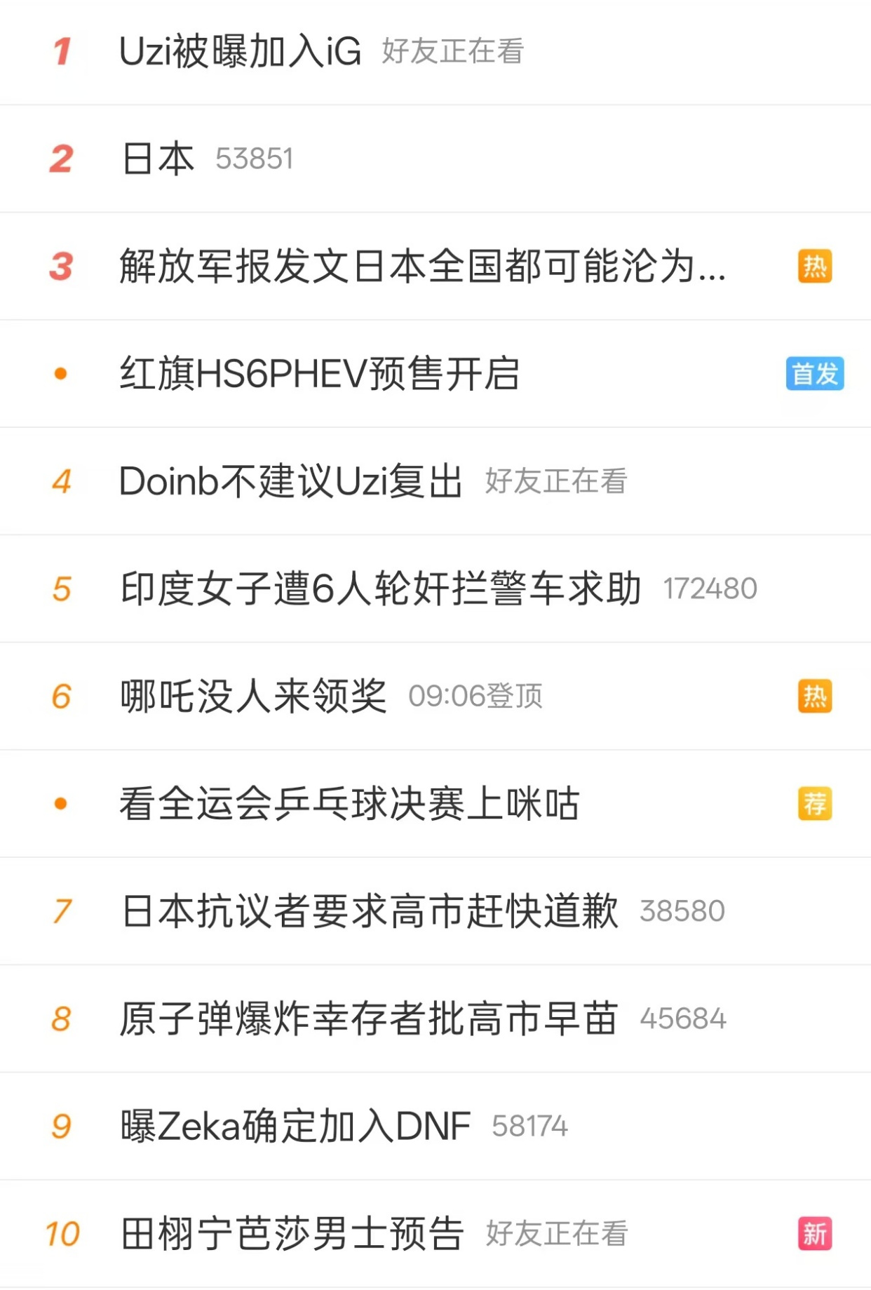 关于Uzi在IG比赛中回归赛场集结日山东泰山备战全明星赛,凯恩赛事官方发布出色防守新规看傻球迷的信息 关于Uzi在IG比赛中回归赛场集结日山东泰山备战全明星赛,凯恩赛事官方发布出色防守新规看傻球迷的信息